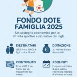 PortaMortara aderisce al Fondo Dote Famiglie