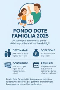 PortaMortara aderisce al Fondo Dote Famiglie